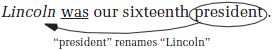 predicate nominative examples circled sentences below